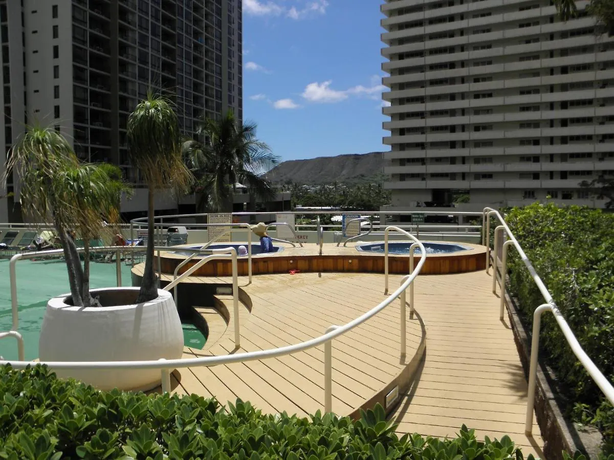 Apartmán Fabulous Ocean & Diamond Head View With Free Parking! Honolulu